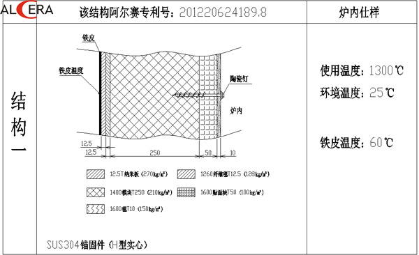 結(jié)構(gòu)圖